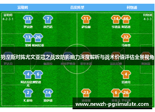 努涅斯对阵尤文亚冠之战攻防影响力深度解析与战术价值评估全景视角 努涅斯对阵尤文亚冠之战攻防影响力深度解析与战术价值评估全景视角