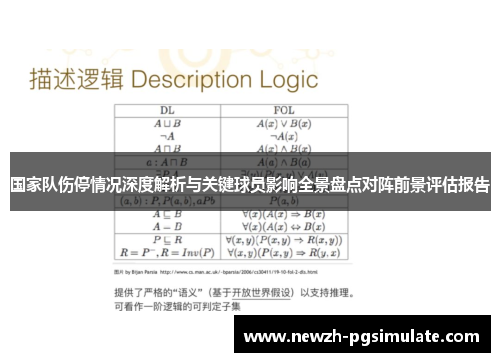 国家队伤停情况深度解析与关键球员影响全景盘点对阵前景评估报告 国家队伤停情况深度解析与关键球员影响全景盘点对阵前景评估报告