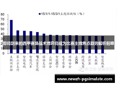 即将到来的西甲赛场战术博弈将成为比赛主线焦点趋势解析前瞻 即将到来的西甲赛场战术博弈将成为比赛主线焦点趋势解析前瞻