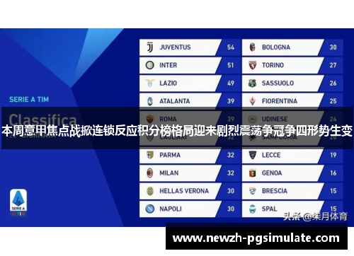 本周意甲焦点战掀连锁反应积分榜格局迎来剧烈震荡争冠争四形势生变