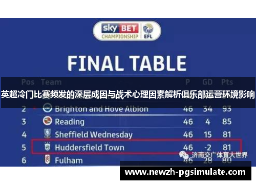 英超冷门比赛频发的深层成因与战术心理因素解析俱乐部运营环境影响 英超冷门比赛频发的深层成因与战术心理因素解析俱乐部运营环境影响