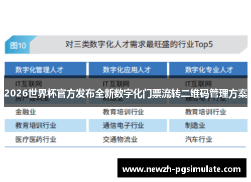 2026世界杯官方发布全新数字化门票流转二维码管理方案 2026世界杯官方发布全新数字化门票流转二维码管理方案