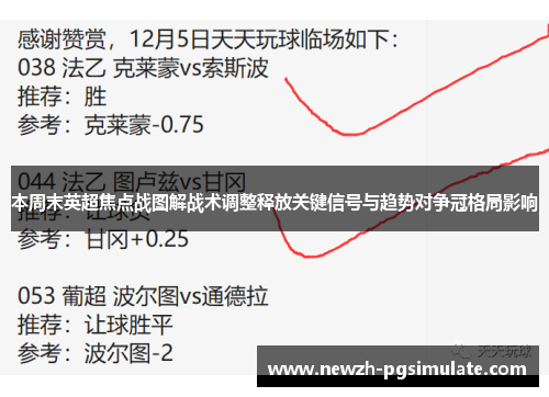 本周末英超焦点战图解战术调整释放关键信号与趋势对争冠格局影响 本周末英超焦点战图解战术调整释放关键信号与趋势对争冠格局影响